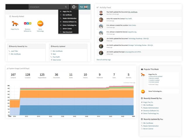 dashboard IT Glue