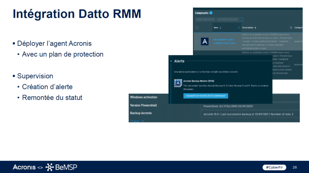 Acronis intégration Datto RMM