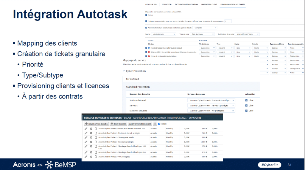 Acronis intégration Autotask PSA