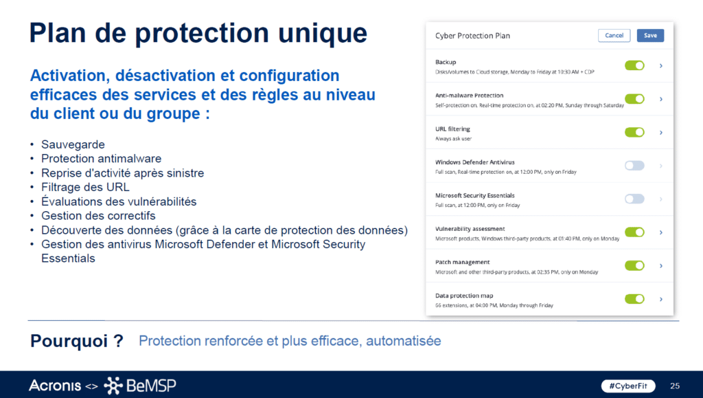 Protection Acronis MSP
