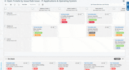 [Autotask] Release 2022.2 : interface qui fait peau neuve, Kanban, nouveautés sécurité & co-management