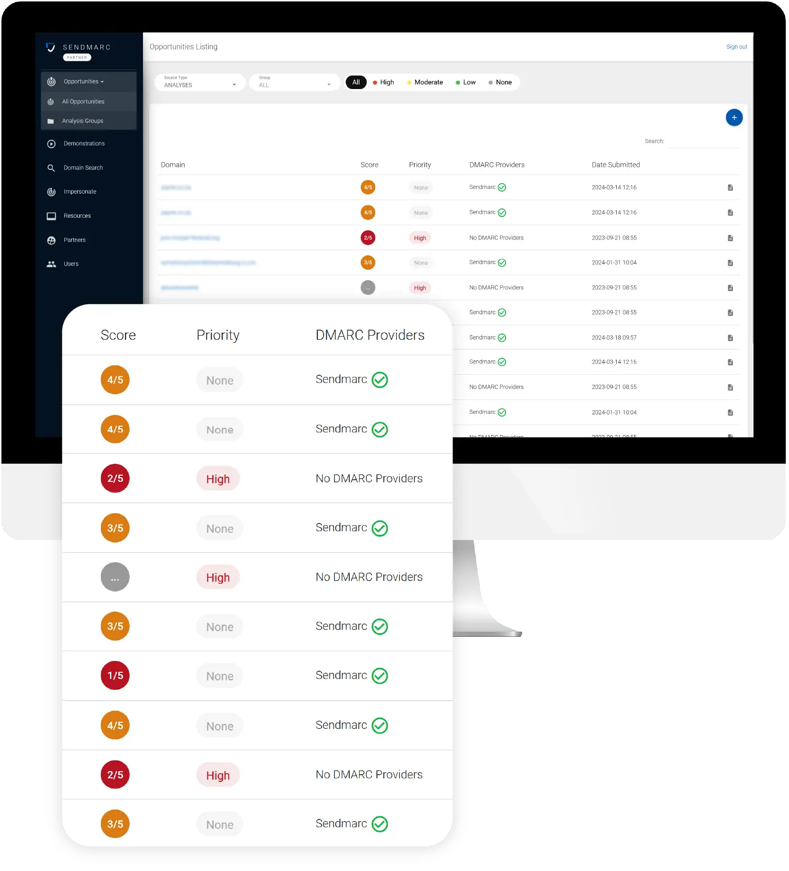 Partner-Program-Opportunity-Dashboard